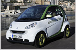 So war es gedacht: Der Smart ed (electric drive) im Test