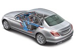Klimatisierung in der Mercedes C-Klasse: Viel Aufwand für ein gutes...