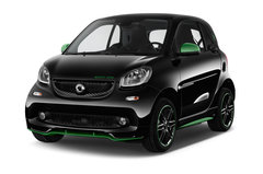 Smart Fortwo Tests Erfahrungen Autoplenum De