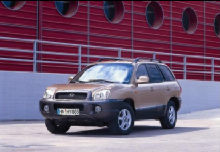 Hyundai Santa Fe SUV (2000–2006)