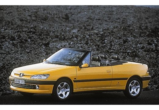 Peugeot 306 CC (1993–2002)