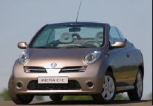 Alle Nissan Micra Cabrio