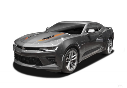 Camaro Erfahrungen Camaro Erfahrungen