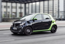Smart Erfahrungen Smart Erfahrungen