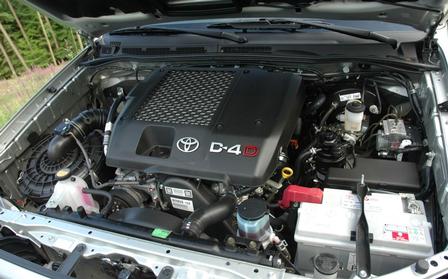 Praxistest: Toyota Hilux 3.0 D-4D - Waidmanns Schrank