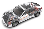 Großbritannien: Förderung für den Porsche-Panamera S E-HybridPlug-in