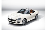 Fiat 124 - Großer Name