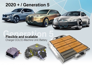 Die Batterien der Zukunft - Citius, Altius, Fortius