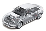 Allradsysteme im Vergleich: Allrad-Technik von Audi S4 und BMW 3er
