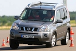 Master-Test: Kompakte SUV